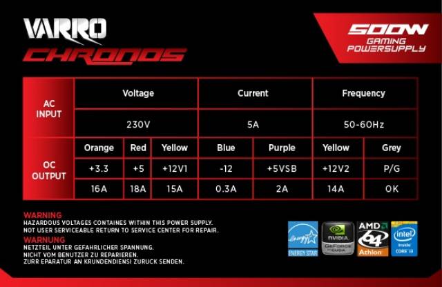 PSU VARRO CHRONOS 500W