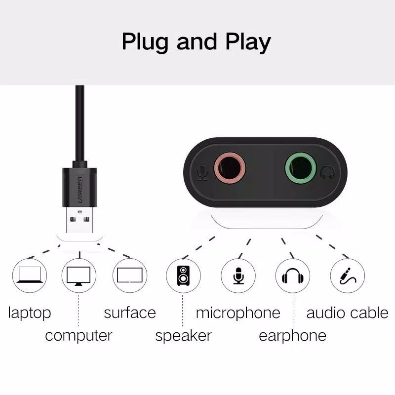 UGREEN USB 2.0 Sound Card Audio External 3,5mm