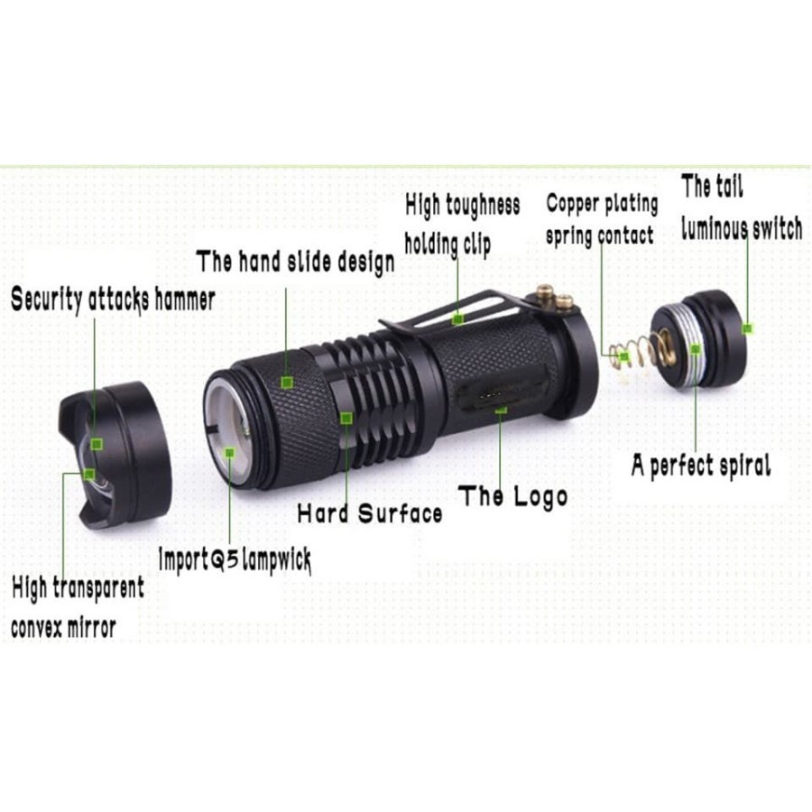 Senter LED 2000 Lumens Waterproof Pocketman P1