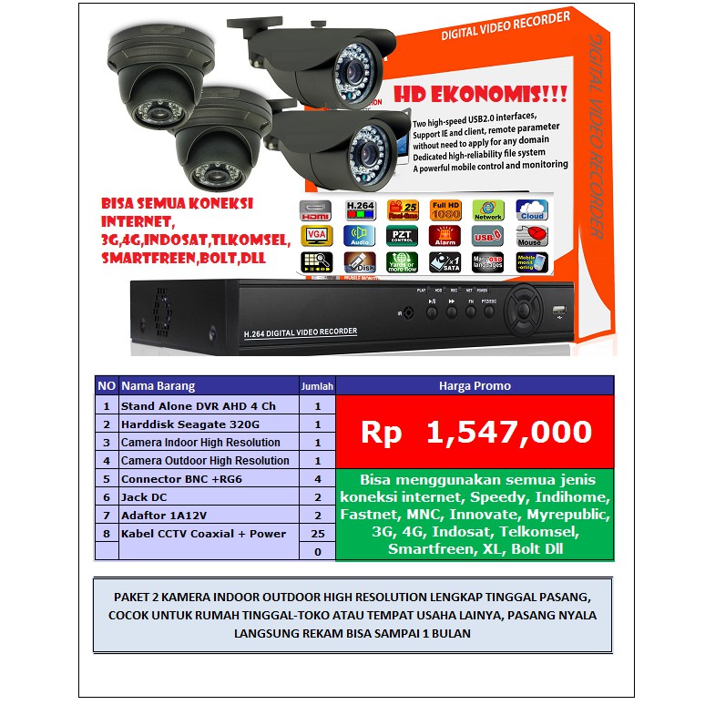Paket Pasang 2 Camera CCTV Online Fastnet In Out Lengkap Hardisk