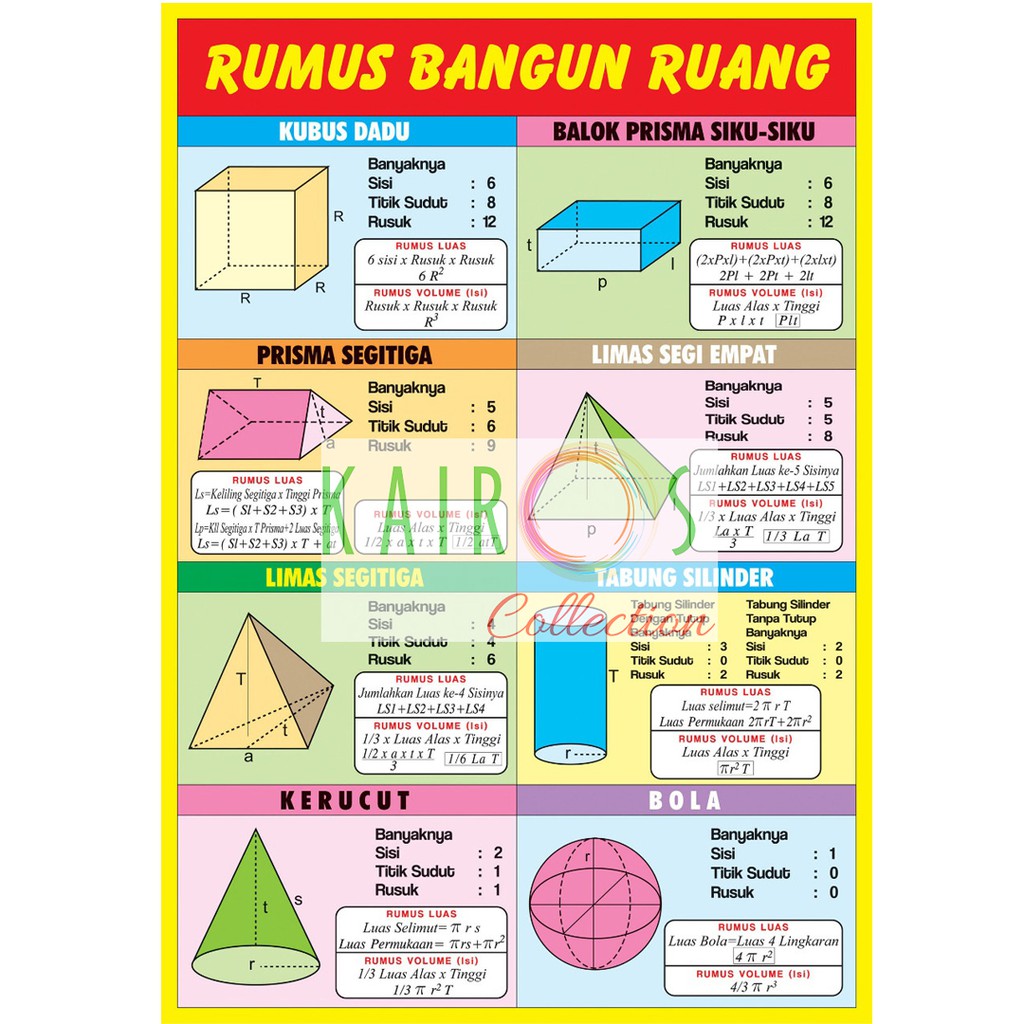 Rumus Volume Dan Luas Permukaan Bangun Ruang