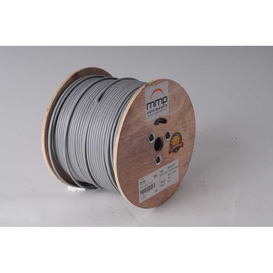 Kabel LAN MMP CAT5e SFTP