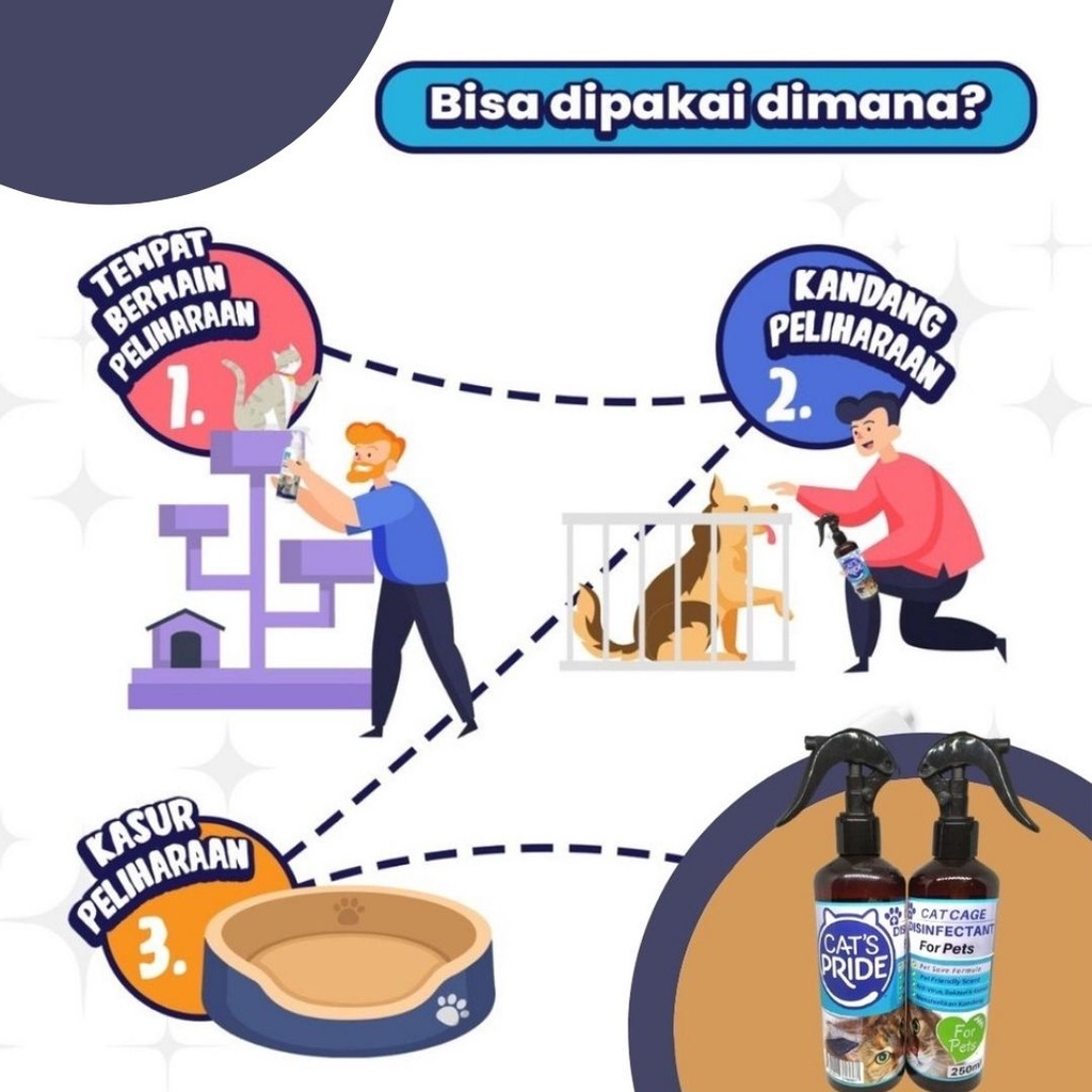 Densifektan kandang kucing anjing kelinci Smell Good Spray FEZONE