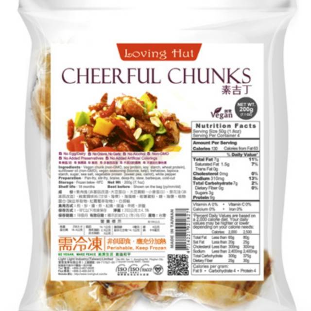 

Cherful Chunks