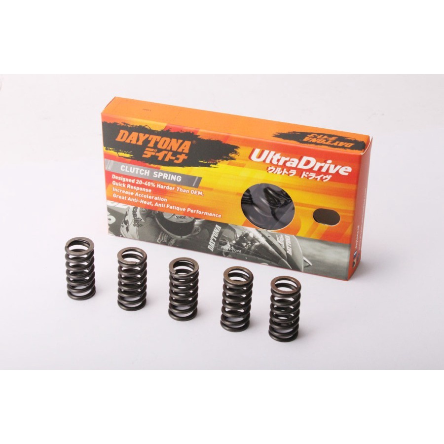 Per Kopling Racing Daytona MX King, MX150