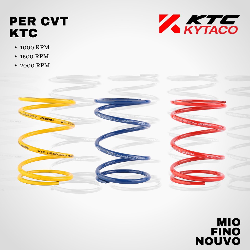 Per cvt mio nouvo KTC KYTACO