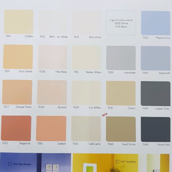 Termurah  CAT TEMBOK QLUC 20KG - NIPPON PAINT Q-LUC