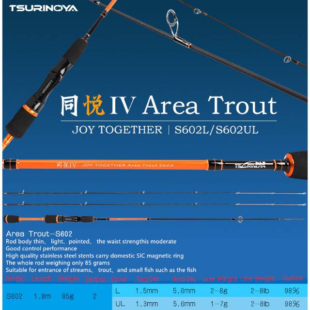 Rod / Joran UL Tsurinoya NEW MODEL UL+L2 Tips  Spinning