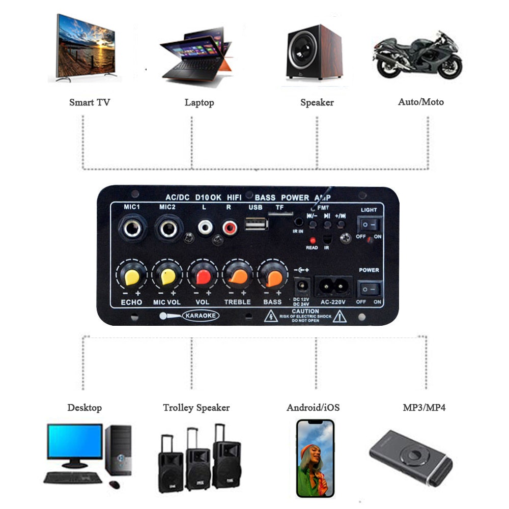 Amplifier Board Karaoke Audio Bluetooth USB FM Radio TF Player Subwoofer