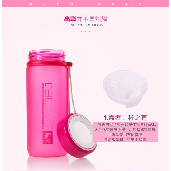 Botol Minum Air Water Bottle BPA Free 100persen Chunlin CL 5372