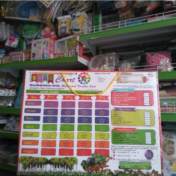 nadiva.jpr ABACA STARCHART Magnetic Reward Chart untuk mendisiplinkan anak PAPAN KEGIATAN ANAK ABACA