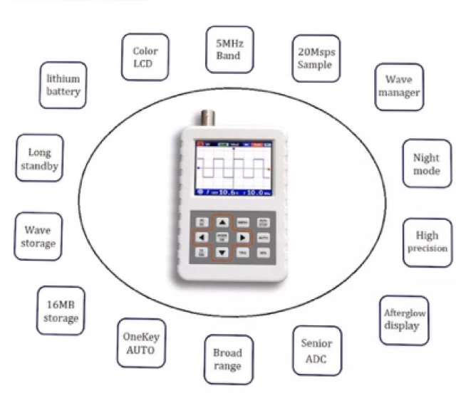 DSO Pro Hanheld Mini Portable Digital Oscilloscope 5M Bandwith 20MSsps P6020 BNC Standard Probe