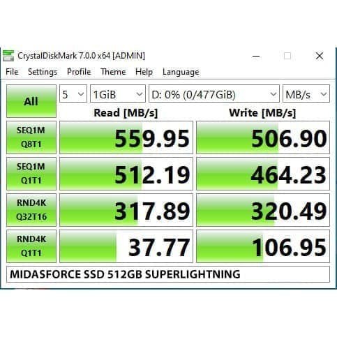 SSD 512GB MIDASFORCE SATA 3 6GB/s SUPER LIGHTNING