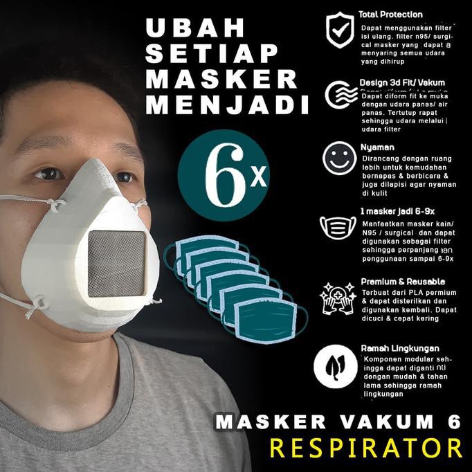 Promo Masker Respirator 3D Print - Ubah 1 Masker N95 Jd 6