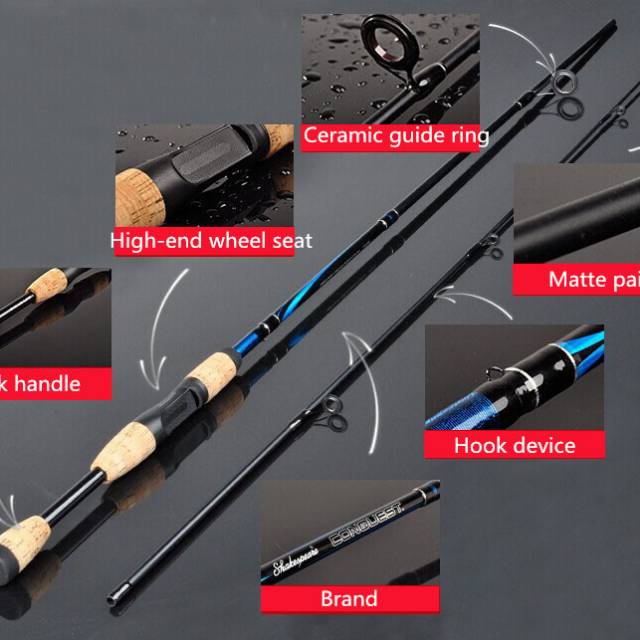 TAFFSPORT JORAN PANCING 180CM TELESCOPIC 2 SEGMEN JORAN SPINING dan  CASTING