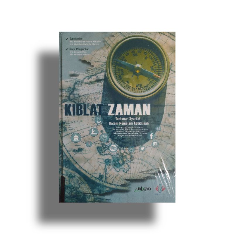 kiblat zaman