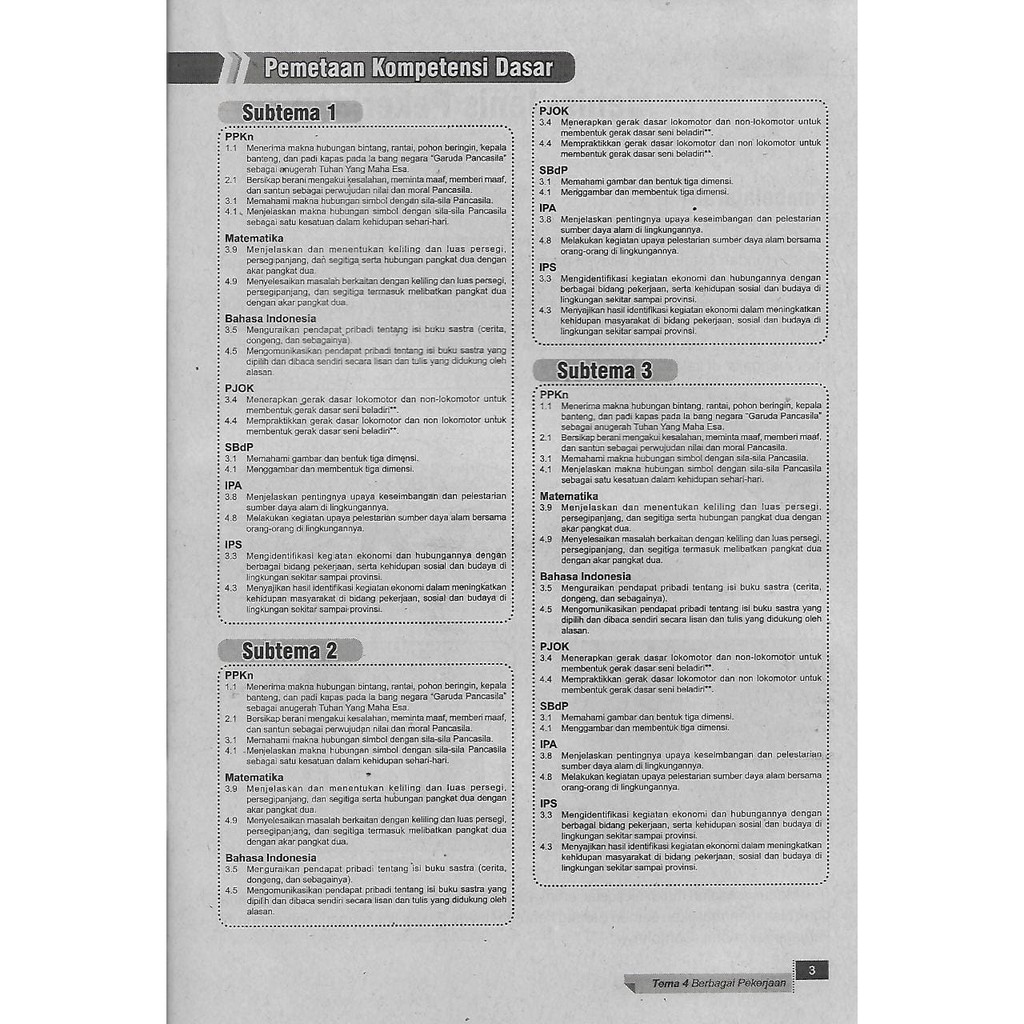 Inspirasi Tematik Tema 4 kelas 4 SD/MI Semester 1 kurikulum 2013 EdisI Revisi 2017-3