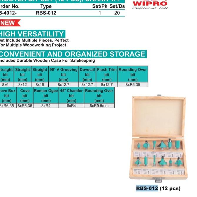 TERLARIS WIPRO Mata Profil Set 12 Pcs Router Bit Set 1/4" Kotak Kayu Lengkap MURAH