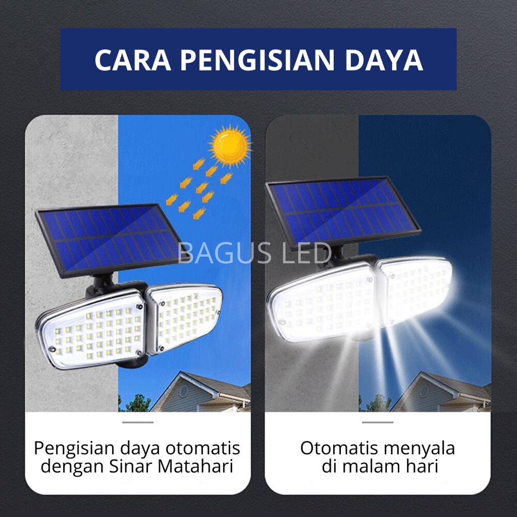 Lampu Dinding Tenaga Surya Cahaya Matahari Lampu Dinding Taman