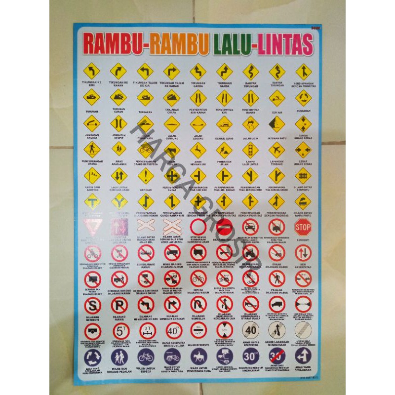 Jual Poster Rambu Rambu Lalu Lintas Shopee Indonesia