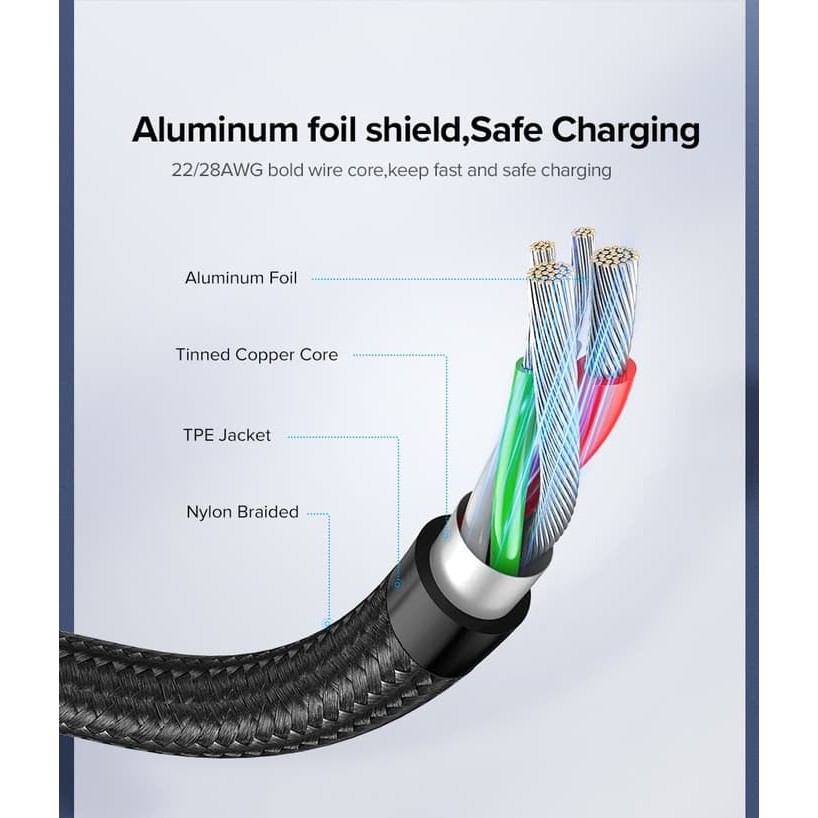 Ugreen Magnetic USB Cable Fast Charging 1m + MICRO USB plug (60276 )