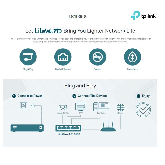 TP-LINK LS1005G 5-Port Gigabit Desktop Switch | TPLINK GARANSI RESMI | bukan LS1005
