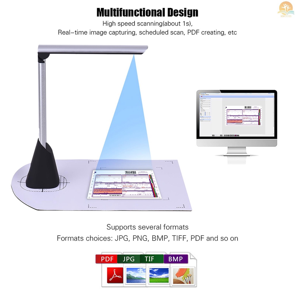 (MMOI) Scanner Kamera 5 Megapixel HD Portable High Speed Dengan Port USB Lampu LED Scanning Ukuran A4 Dengan Fungsi OCR Untuk Ruang Kelas Kantor Perpustakaan