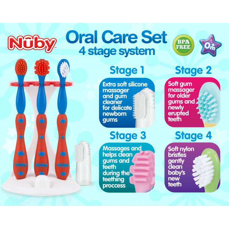 Nuby Tooth &amp; Gum Care Set Sikat Gigi Anak