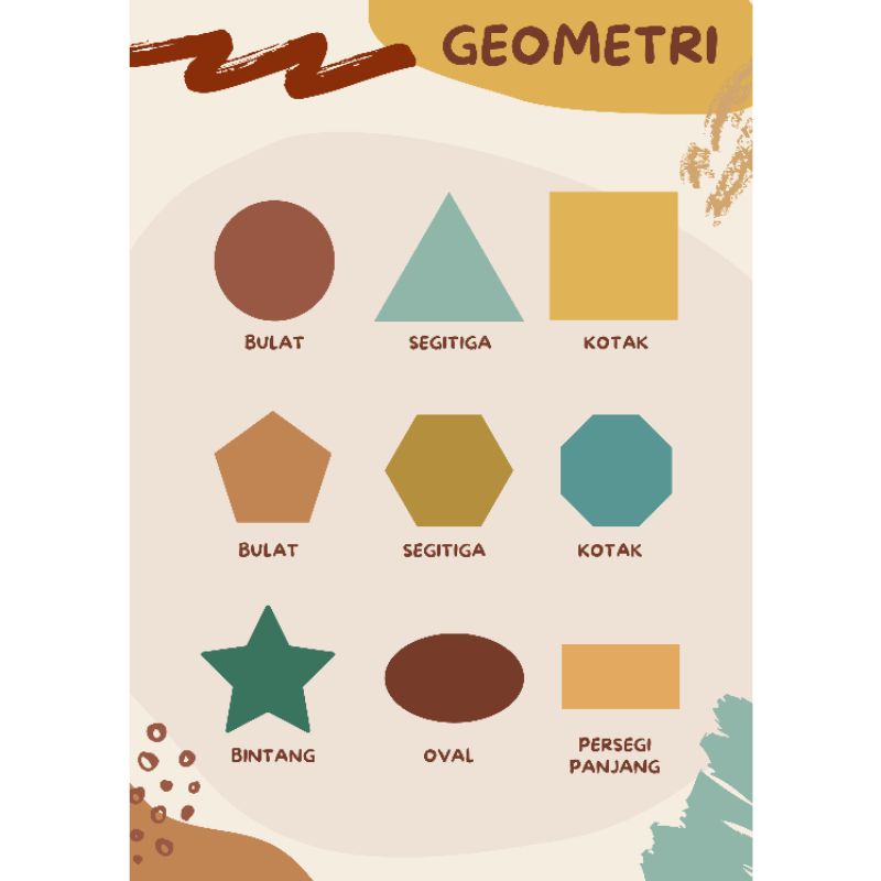 Poster Edukasi Anak - Aesthetic Earth Tone A3+ #mainkayoo