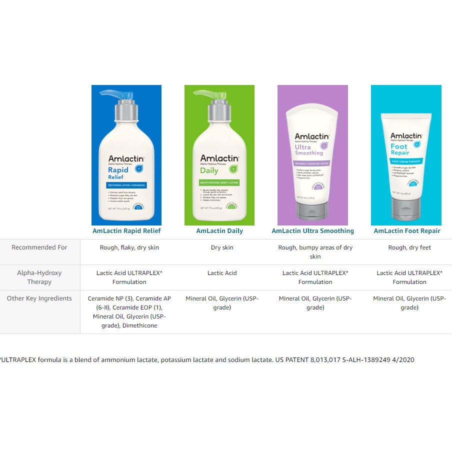 amlactin lotion ultra smoothing