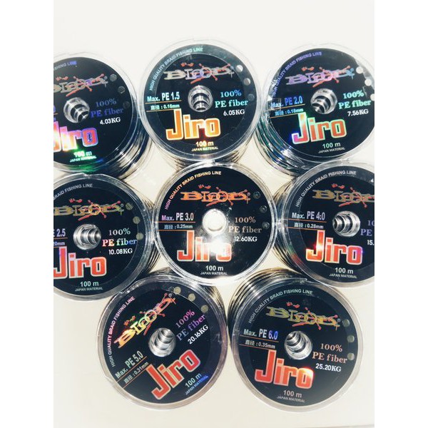 Solusi Blood Jiro PE  Limited