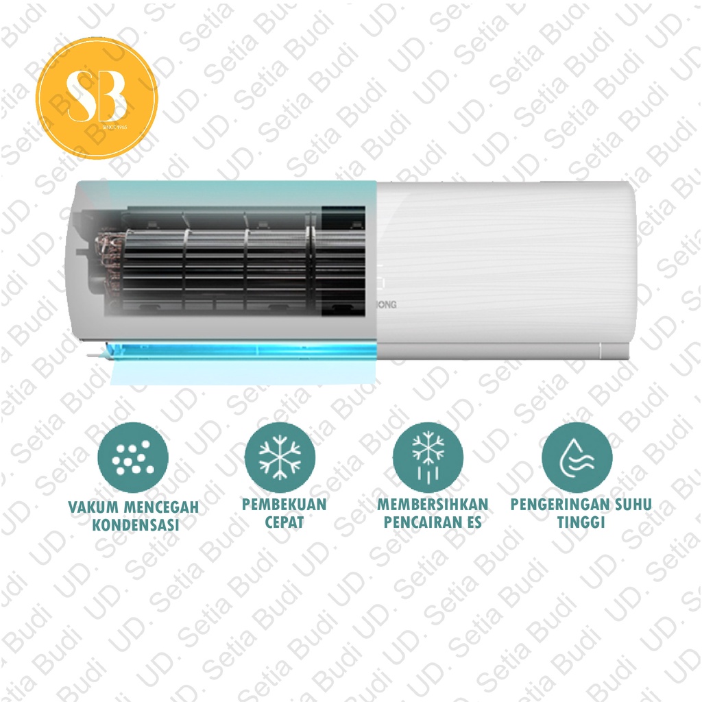 AC Split Changhong CSC-05CSD 1/2 PK Standard R410 dengan Purifier