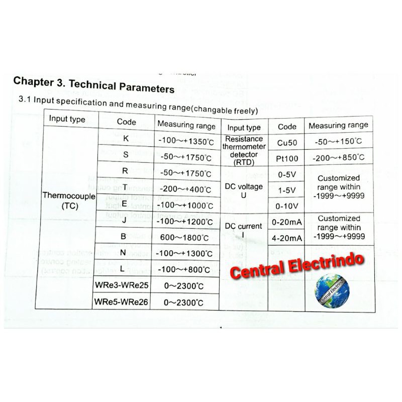 Temperature Controller/Thermo Control Digital E508-D21 72x72mm EWIG.