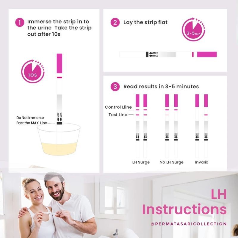 LH Ovulation Test Pack Strip Alat Tes Kesuburan Ovulasi HCG Ovutest Kehamilan Hamil Femometer