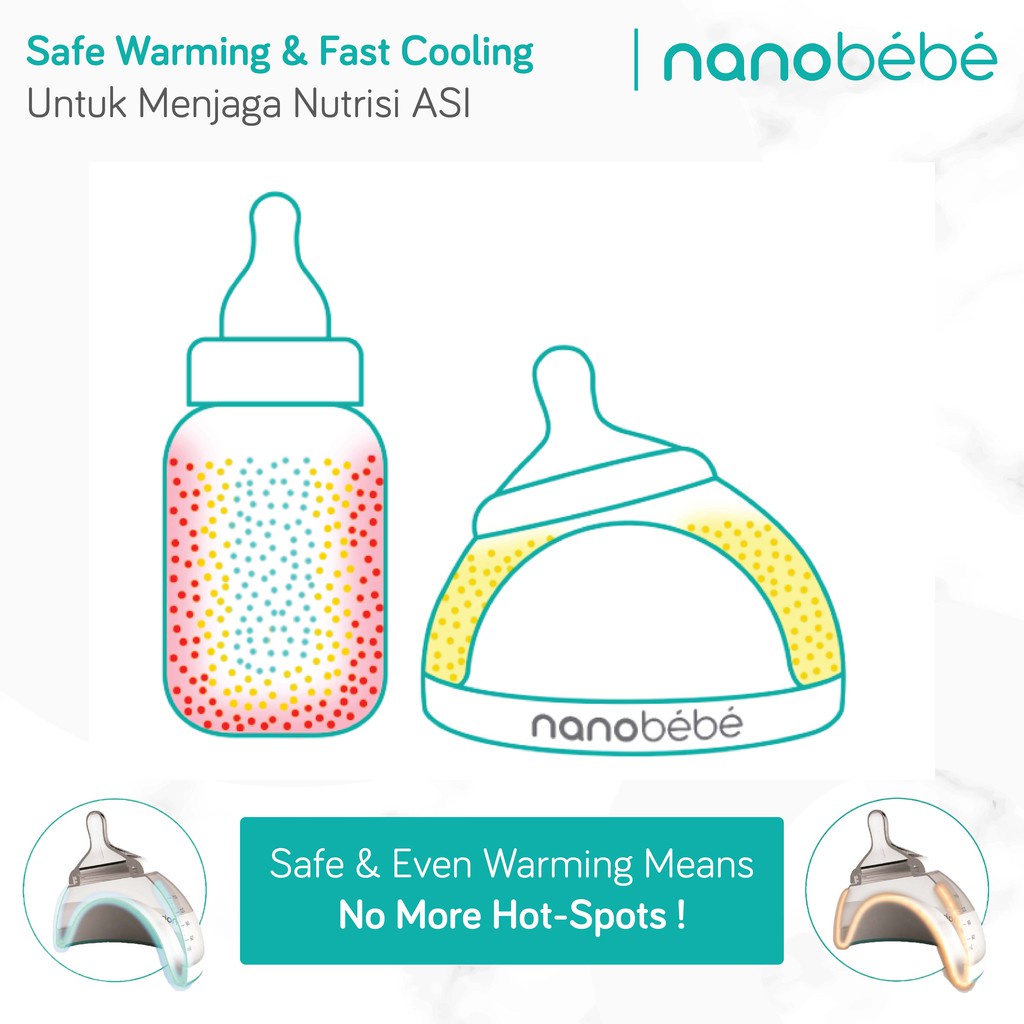 NANOBEBE - NANOBEBE 150ML SINGLE - TWIN - TRIPLE PACK GRAY - BOTOL SUSU BREAST MILK BABY BOTTLE