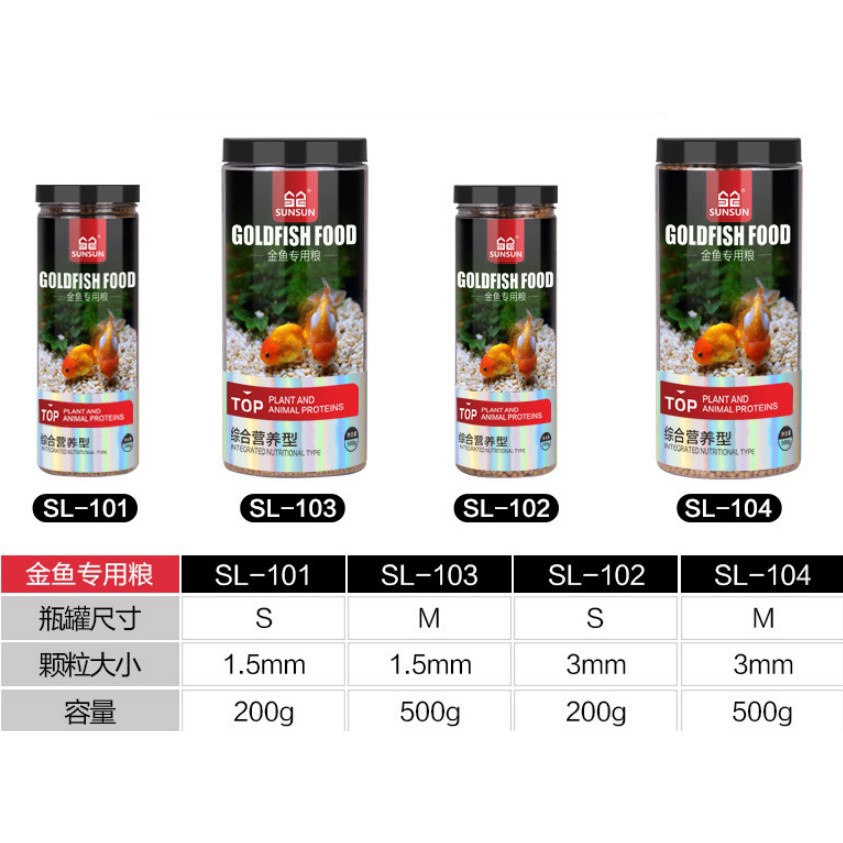 200 Gr Goldfish Food Pakan Pelet Ikan Koki Mas 1.5 mm 3 mm