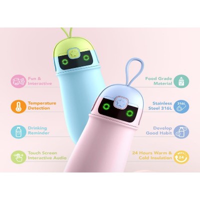 Olike Smart Bottle. Botol Minum