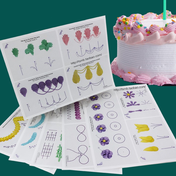 Cake Decorating Board - Tutorial Dekorasi Cake (23pcs)