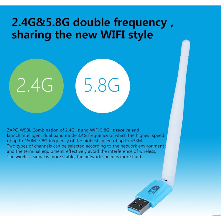 IDN TECH - ZAPO W58L USB Wireless Adaptor 802.11AC 600Mbps - RTL8811CU