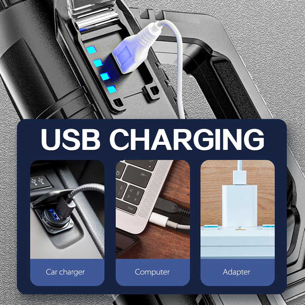 Senter LED Super Terang Jarak Jauh Cas Charger USB Recharge Waterproof Cree XPE TaffLED Pocketman