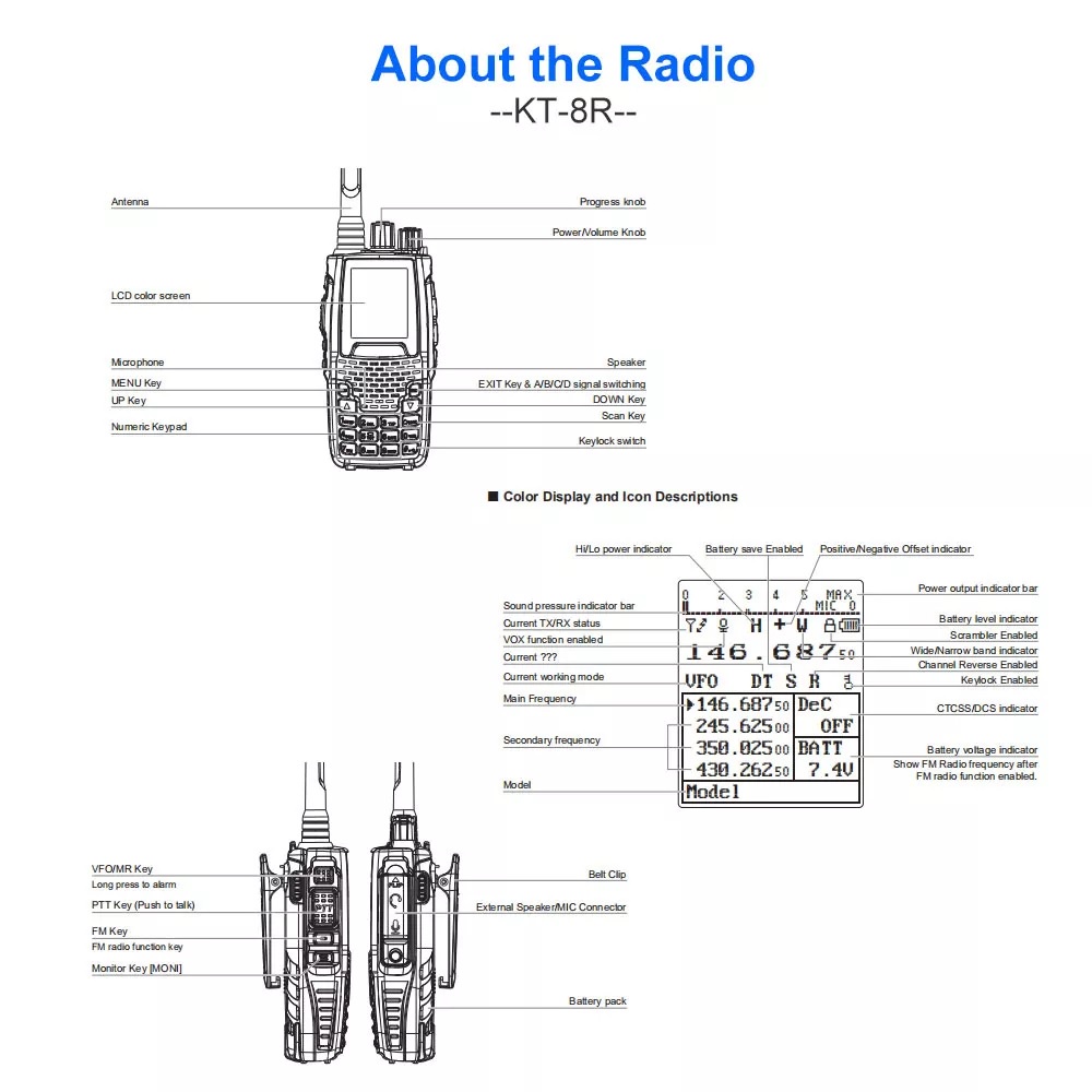 QYT KT-8R - Two-Way Radio Quad Band Radio Walkie Talkie 5W Power