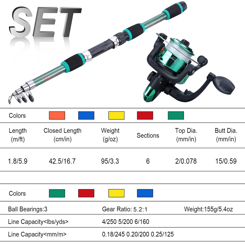 Sougayilang 1.8M 6 Bagian Spinning Fishing Rod Reel Set Fiber Glass Telescopic untuk Air Tawar Anak-anak Fishing pancingan set lengkap