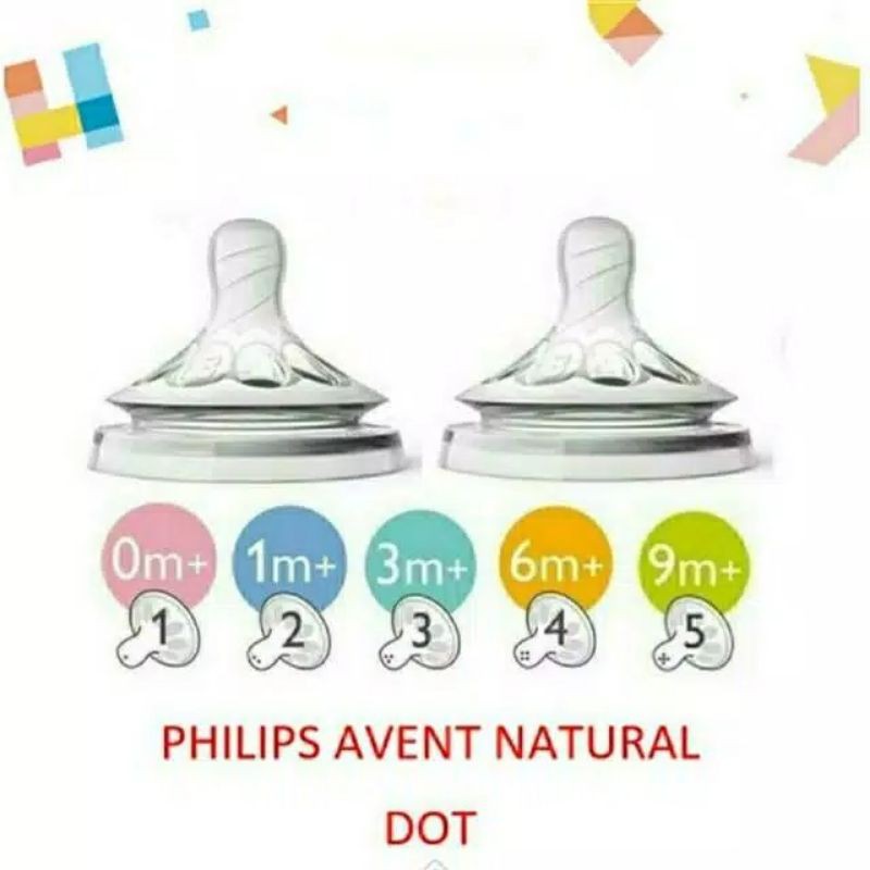 Nipple Natural Avent, Dot Teat Natural Philips Avent 1 2 3 4 hole isi 2