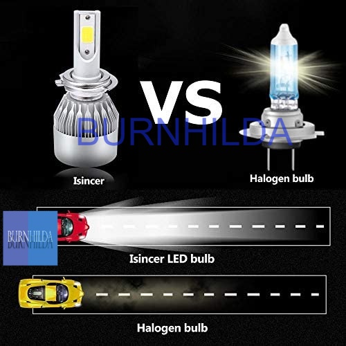 Lampu Mobil Headlight LED H1 COB 2 PCS C6 LED Car Headlights 80W 8000LM COB Auto Headlamp Bulbs H1 H3 H4 H7 H11 9005 9006 HB3 HB4 Car Styling Led Lights Bulbs H1 mobil motor burnhilda