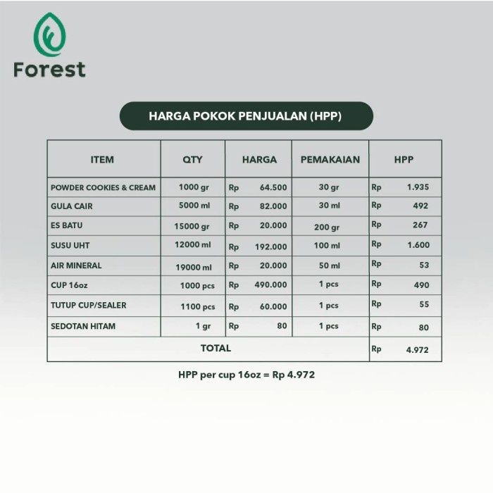 

Lainnya-Minuman-Bubuk- Bubuk Minuman Cookies And Cream Powder - Forest Bubble Drink -