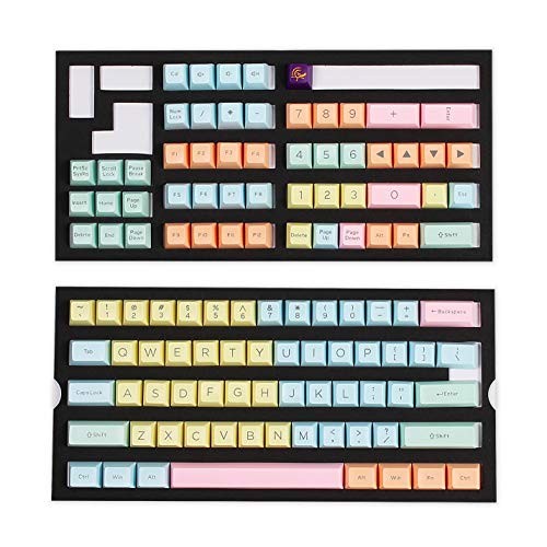 DUCKY COTTON CANDY KEYCAPS DKSA108-USADZZHSC