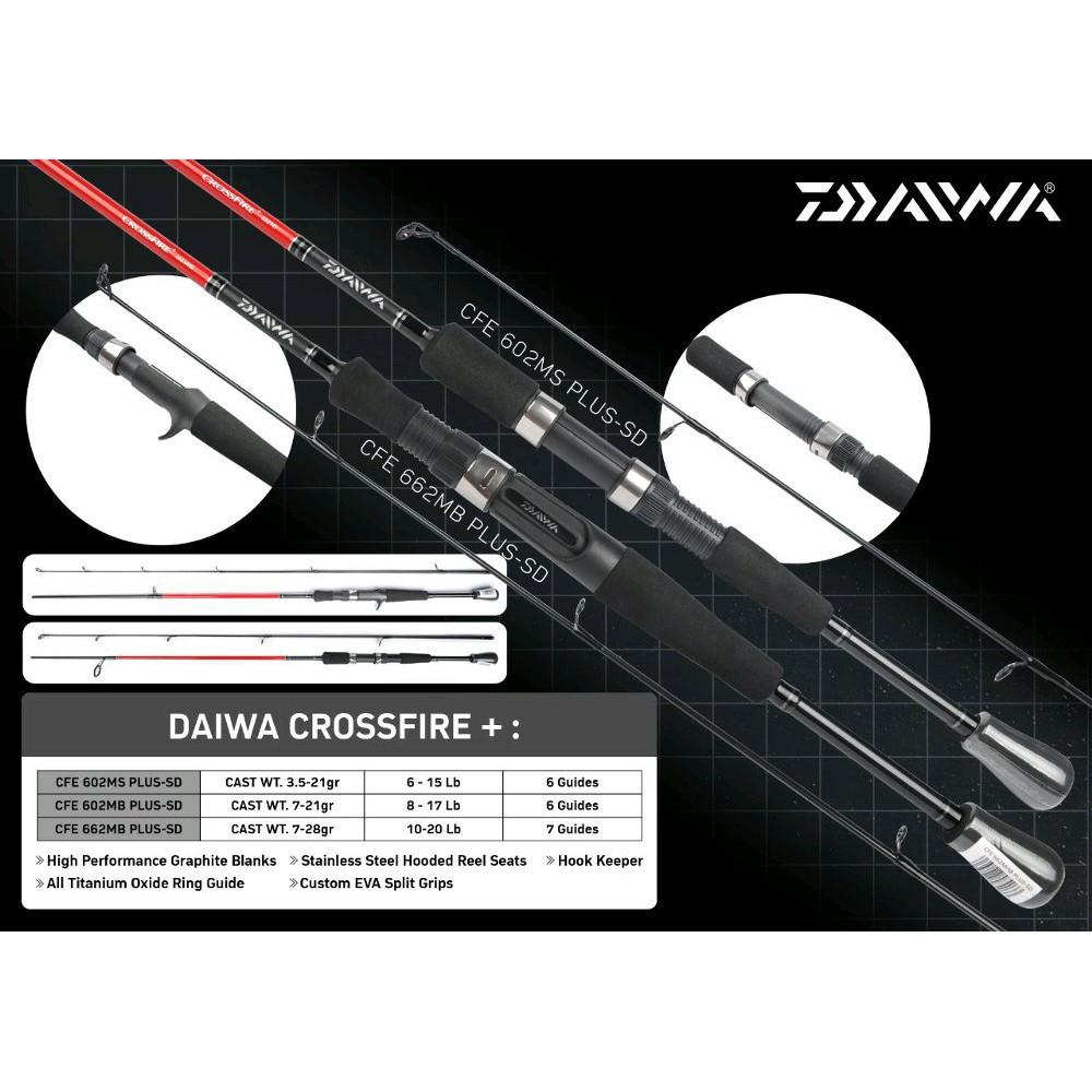 Joran Daiwa Crossfire 602 MS Plus Spining