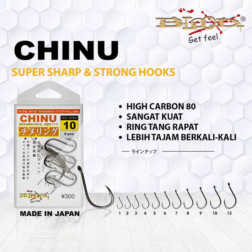 MATA PANCING KAIL CHINU TAJAM JAPAN