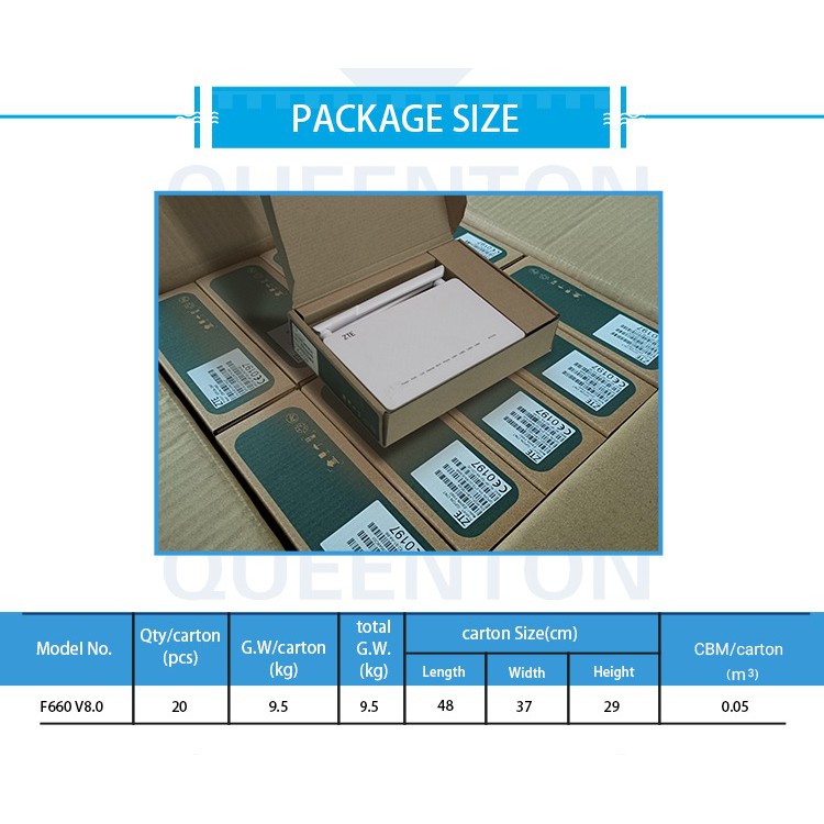 Versi Baru Modem ZTE f660 Gpon Ont ZXHN F660 v8 support ZTE OLT Akses Poin RtRwnet New