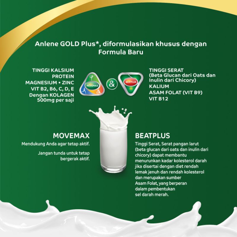 

ANLENE GOLD